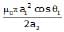 Mutual Inductance | Physics for JAMB